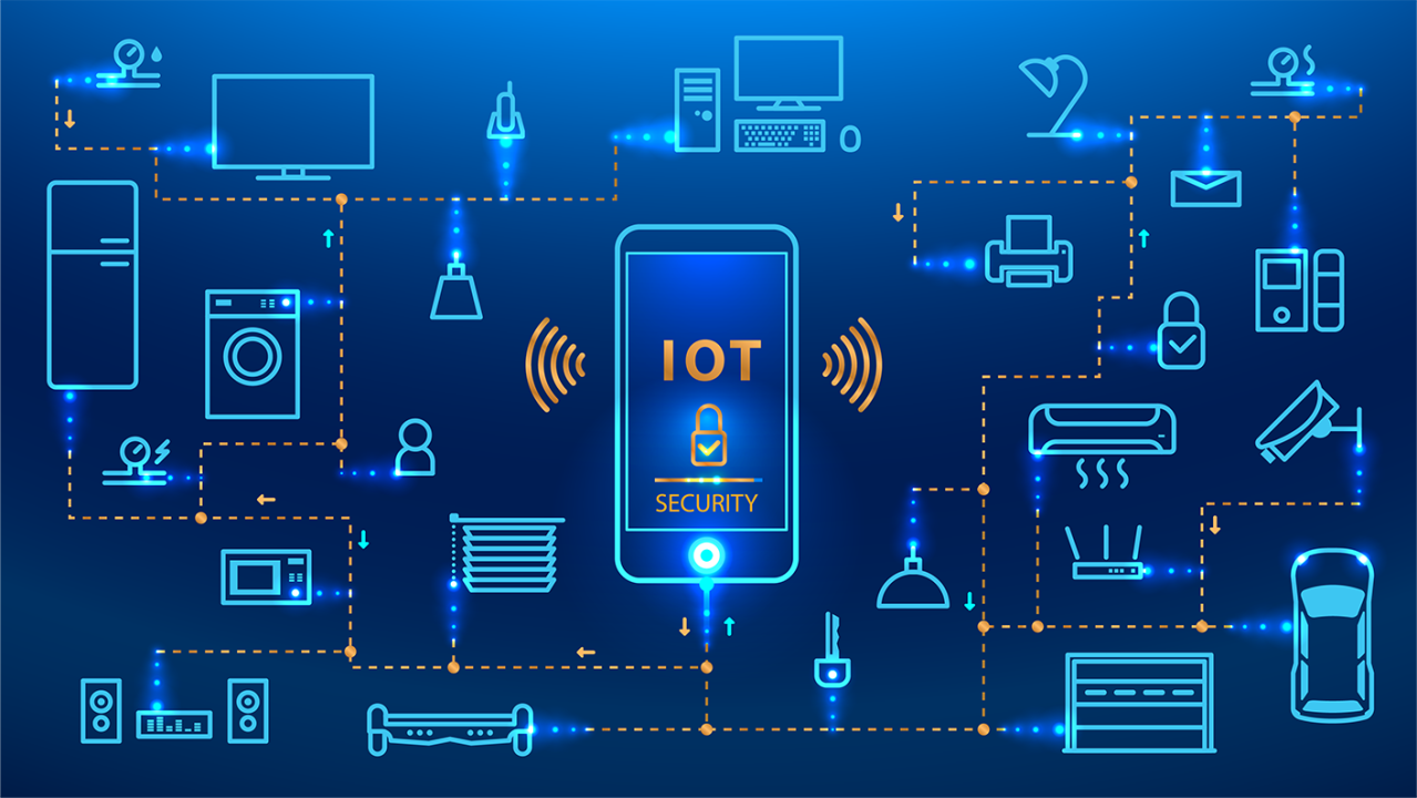 IoT